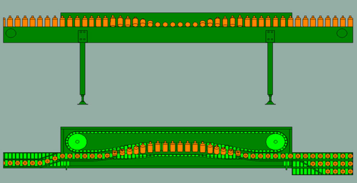 Tilting Sterilizer for Glass Bottle